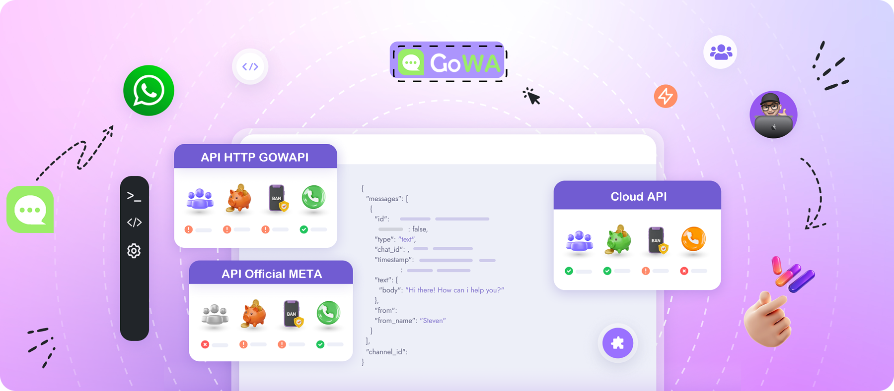 Olá! Somos a GoWAPI